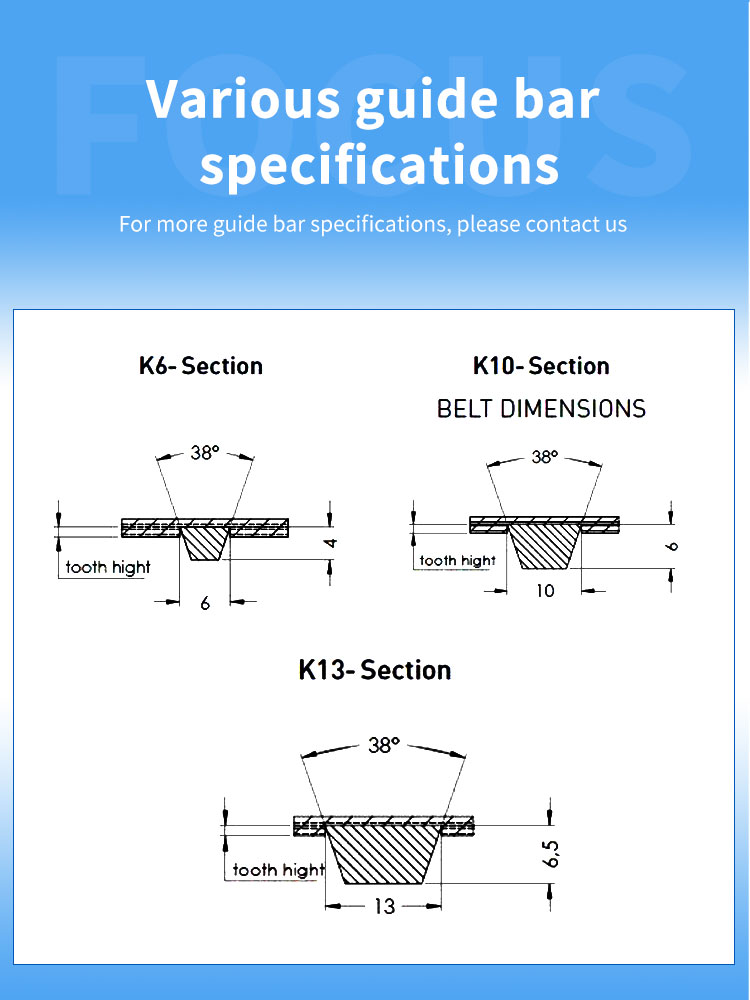 YONHANGBELT PU Endless ATN10/ATN20/ATN12.7 ATN Timing Belt 14