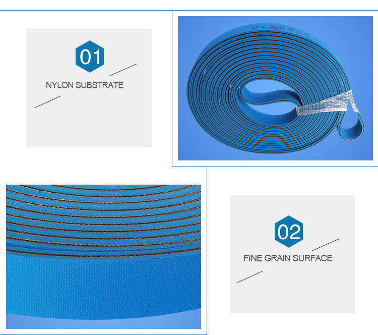 Blue Sheet base belt transmission drive belt polyamide plate based flat belt for folder gluer 15