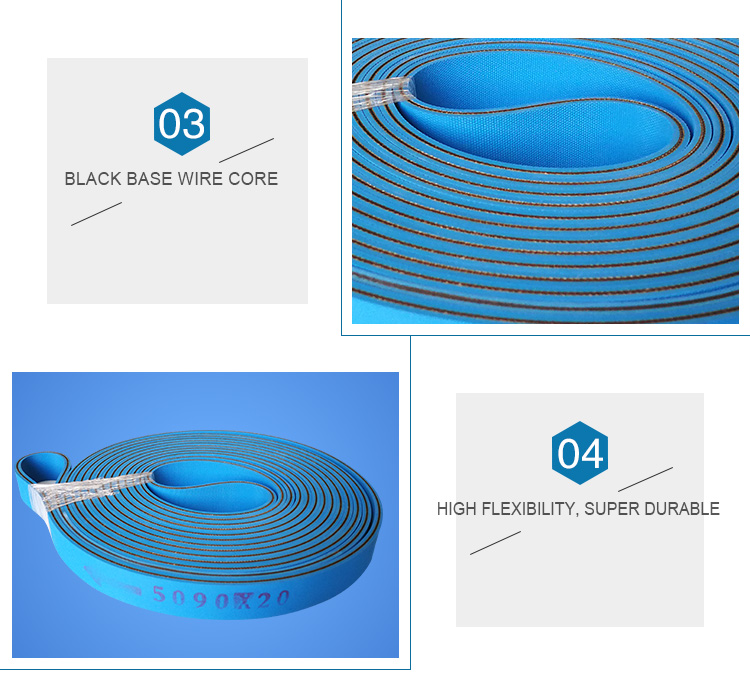 Blue Sheet base belt transmission drive belt polyamide plate based flat belt for folder gluer 16