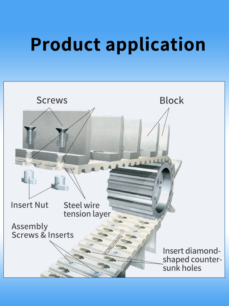 ATN20 pu  timing belt with DC pro connector 16