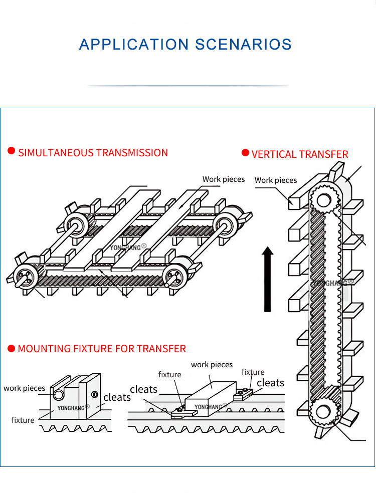 pu timing belt with cleat
