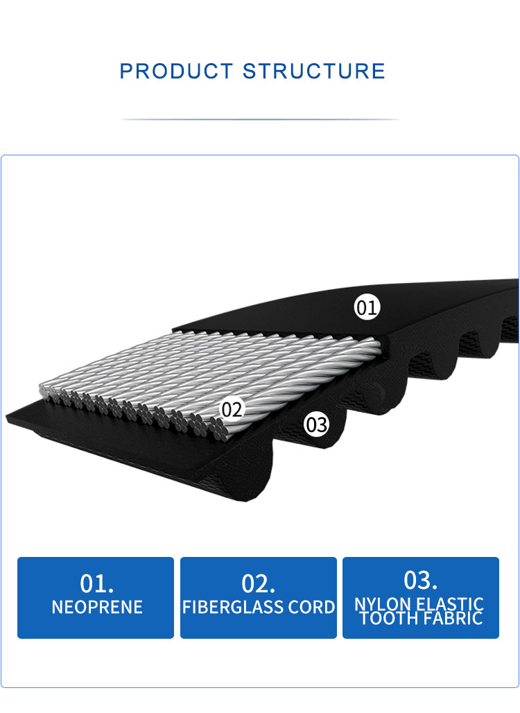 Endless Seamless Mould Sleeve Rubber timing belt the noise reduction mute 8