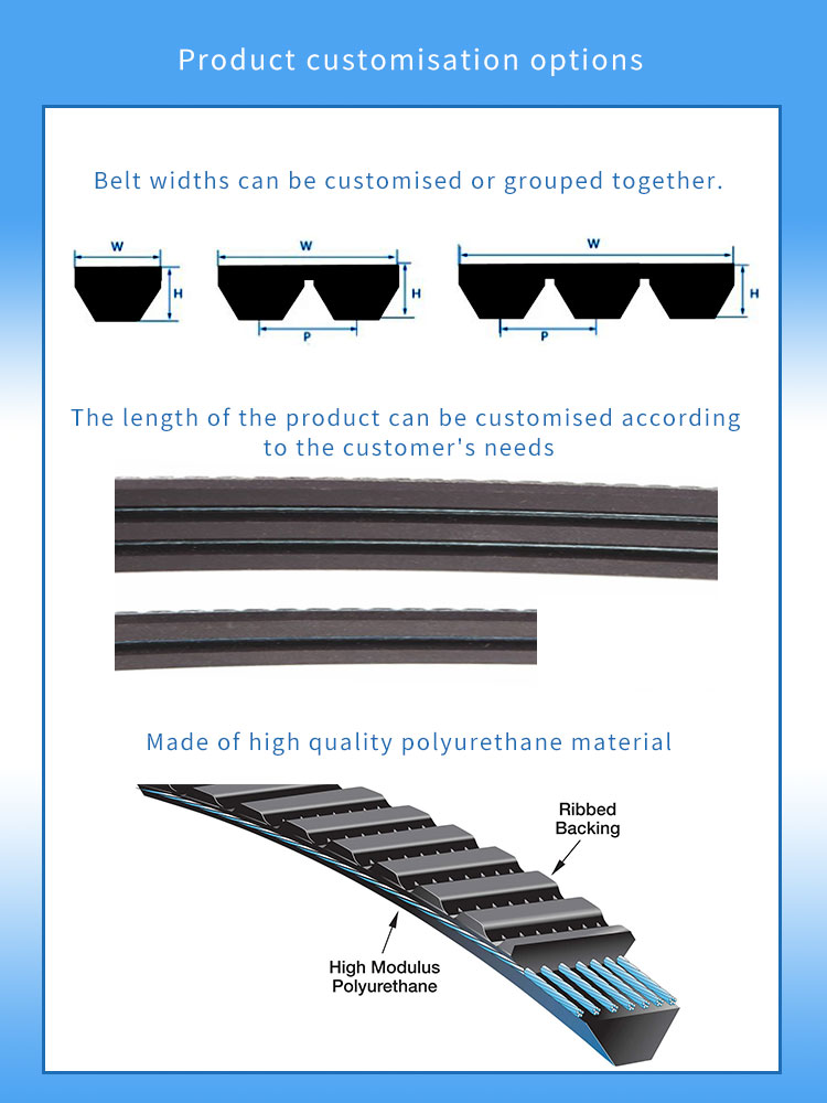 Yonghangbelt High Quality polyflex belt polymax belt banflex belts 3M 5M 7M 11M  Wide Angle Belt 9
