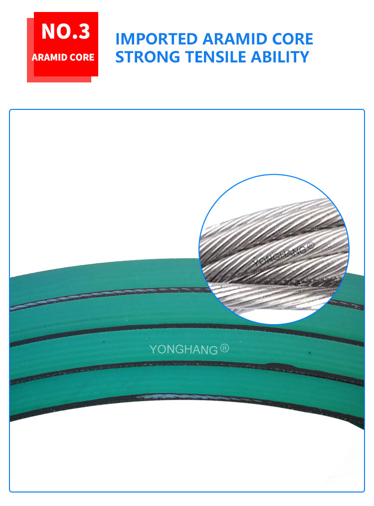 Seamless Transmission Industrial Cover Rubber Gluing machine belt 14