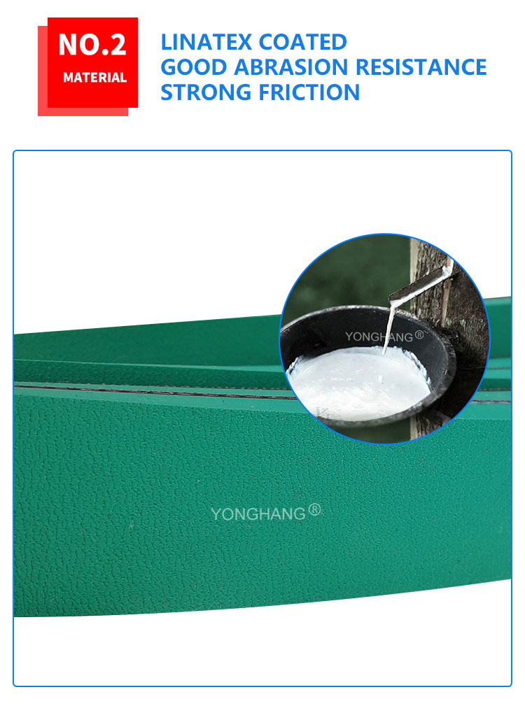 Seamless Transmission Industrial Cover Rubber Gluing machine belt 13