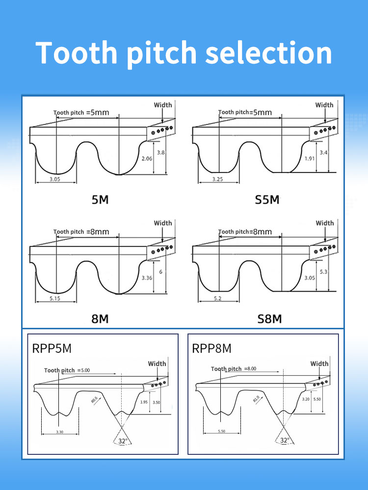 Yonghangbelt wholesale  various widths pu rubber transport motorized Electric curtain  lifting timing track belt 10