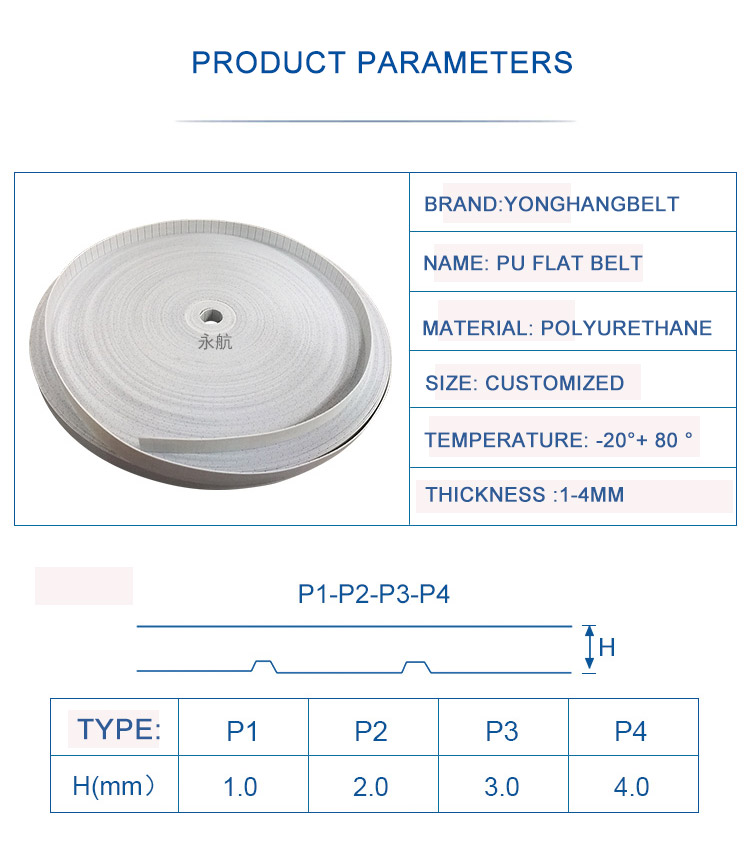 P1 P2 P3 P4 Polyurethane（PU）flat belt wire Steel 10