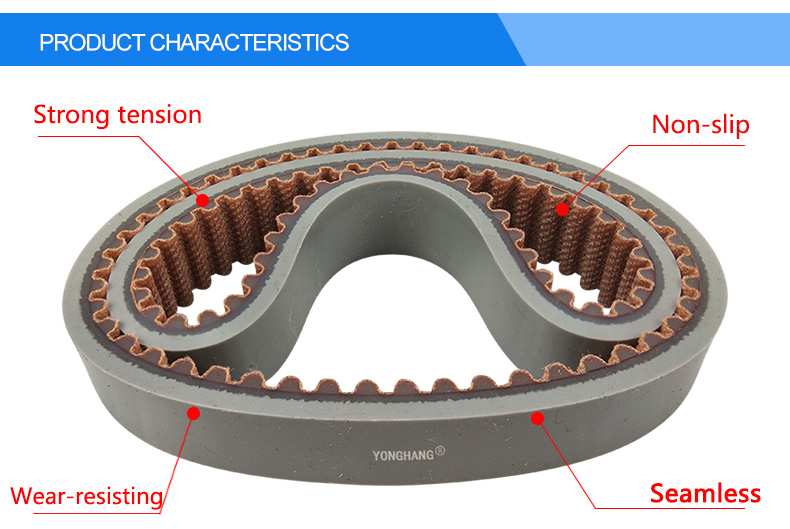 Window Cleaning Robot Accessories W953 W950 Drive Wheel track Belt Gray Silicone 5M210-15/5M240-15 8