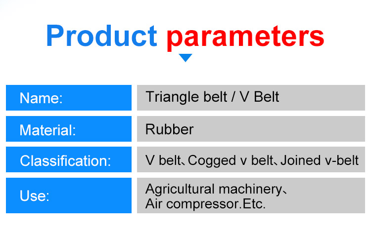 wholesale Tractor belt triangular belt A B C D E SPZ SPA SPB automotive Joined Variable Speed belt from China 8
