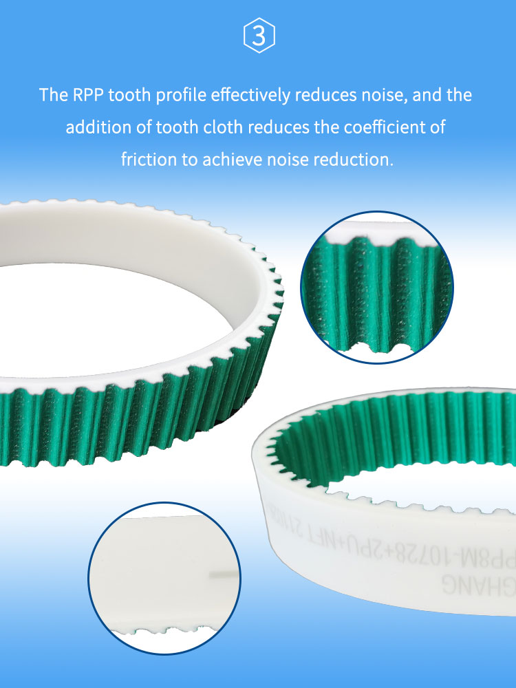 Timing belts 30-RPP8M-10728+2PU +NF detail