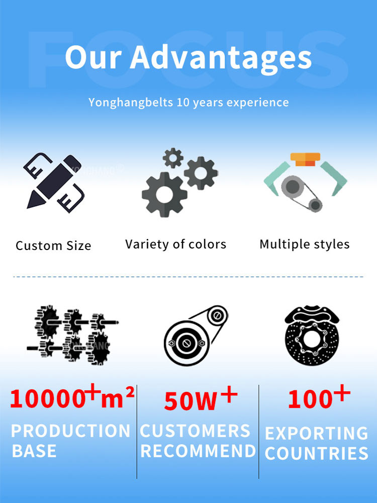 Yonghangbelt Open end  high speed rubber coated groove v-guides polyamide belt nylon sandwich transmission belt 9