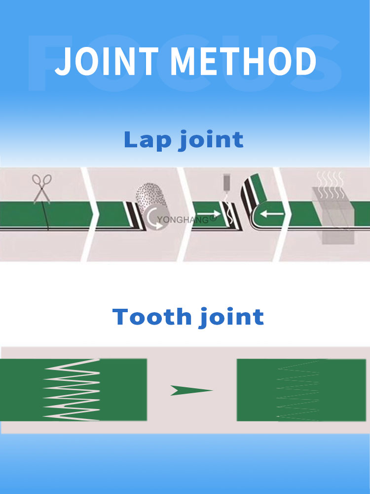 anti-static elastomeric belt for photovoltaic solar industry 11