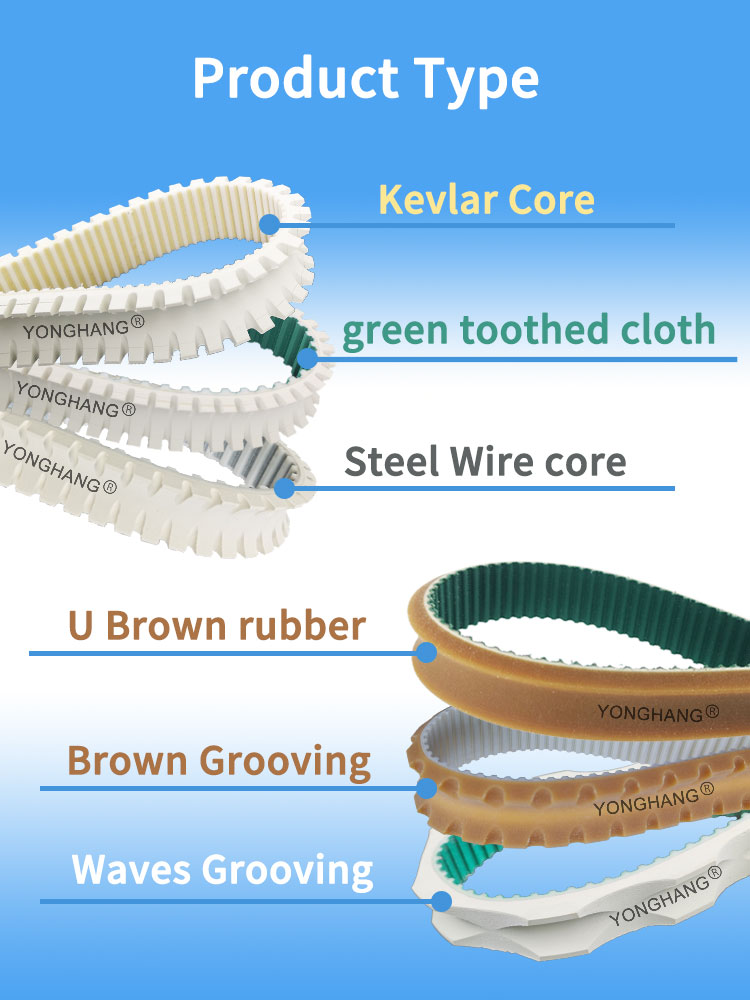 T5-1150/1190/1640/1645/1750/1755/2000/4000 hot dog/Sausage machine belt slotted 12