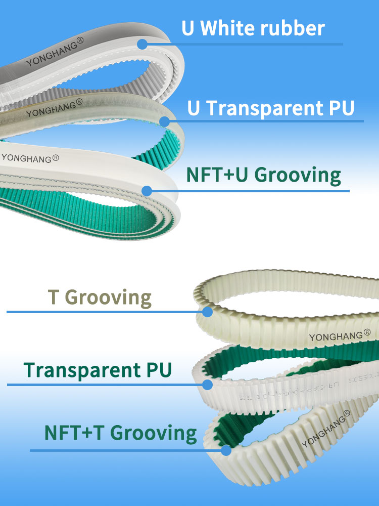 T5-1150/1190/1640/1645/1750/1755/2000/4000 hot dog/Sausage machine belt slotted 8