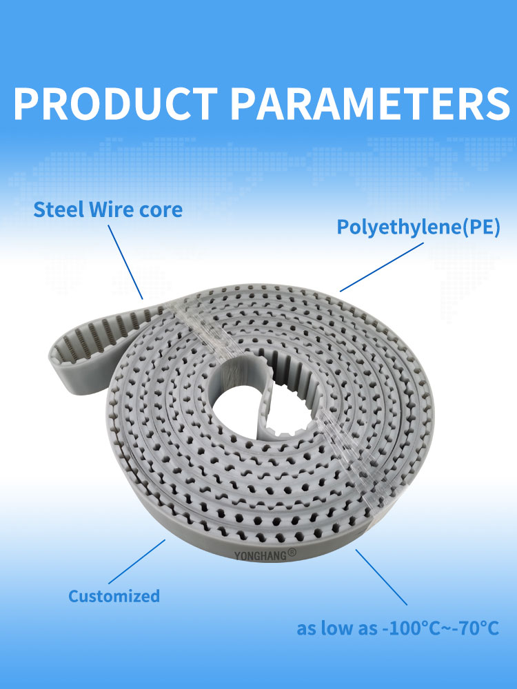 Customized 100% funkengepruft 64AT20/12960 PE timing belts manufacturers From China | Yonghang 7