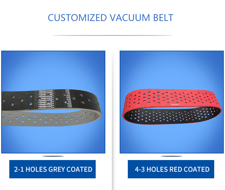 Yonghangbelt wear-resisting rubber coating flat belt folder feeder belts for folding cartons 19