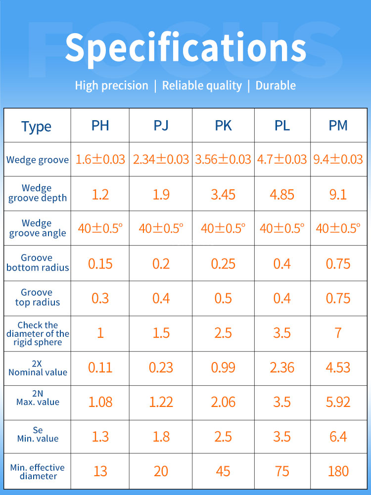 Customized Full range of PH PJ Pk PL PM carbon steel  aluminum Aluminum alloy ribbed pulley 7