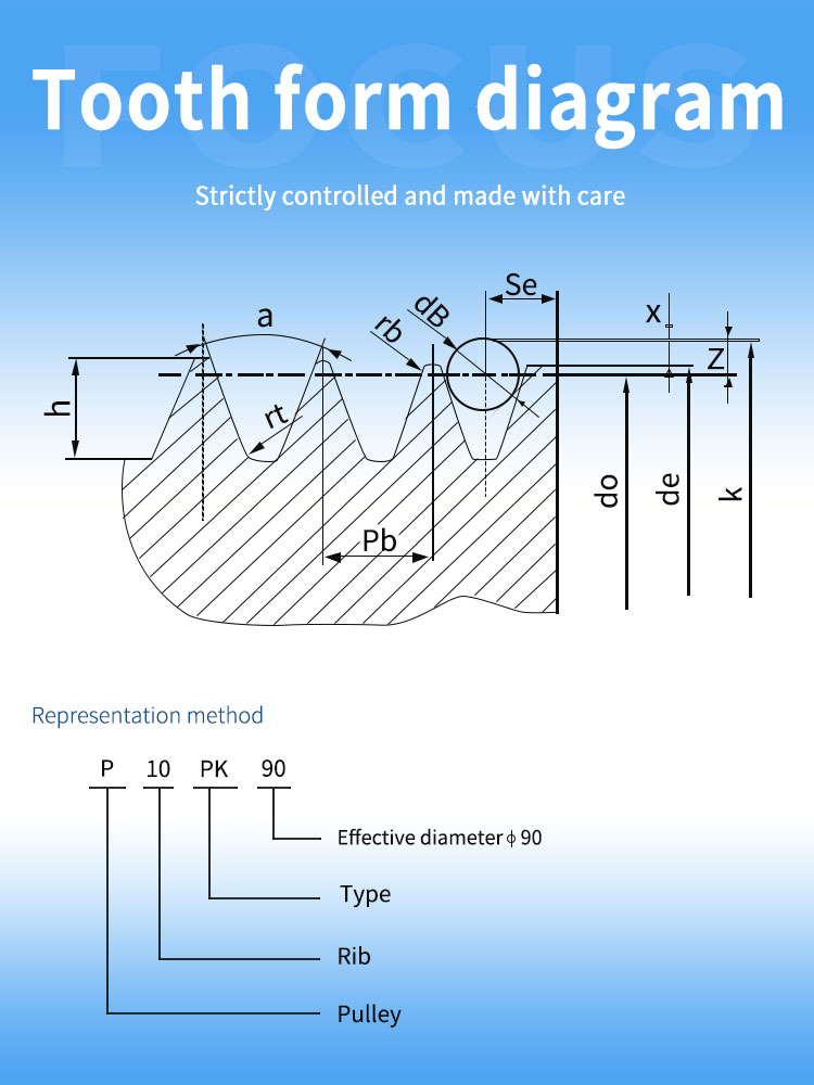 Customized Full range of PH PJ Pk PL PM carbon steel  aluminum Aluminum alloy ribbed pulley 11