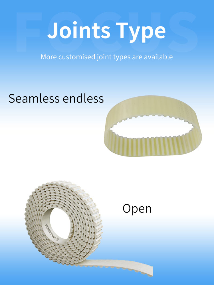 PU timing belt HTD STD S3M 5M S5M 8M T5 T10 AT5 AT10 AT20 H XH  Polyurethane Meld Urethane Kevlar Cord Timing belts 11