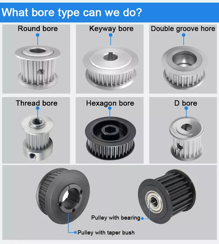 Timing Belt Pulley Manufacturer From China | Yonghang 11