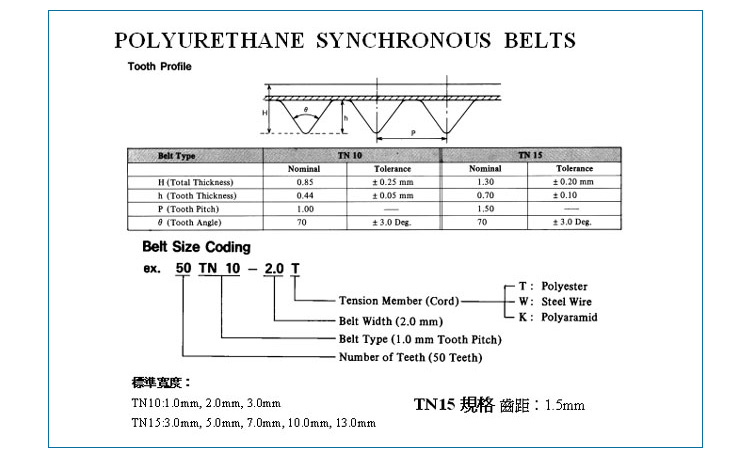 Original Japan mutoh 1638 CR Belt 140/160 TN15 new servo motor belt for Original Mutoh VJ1638 printer 9