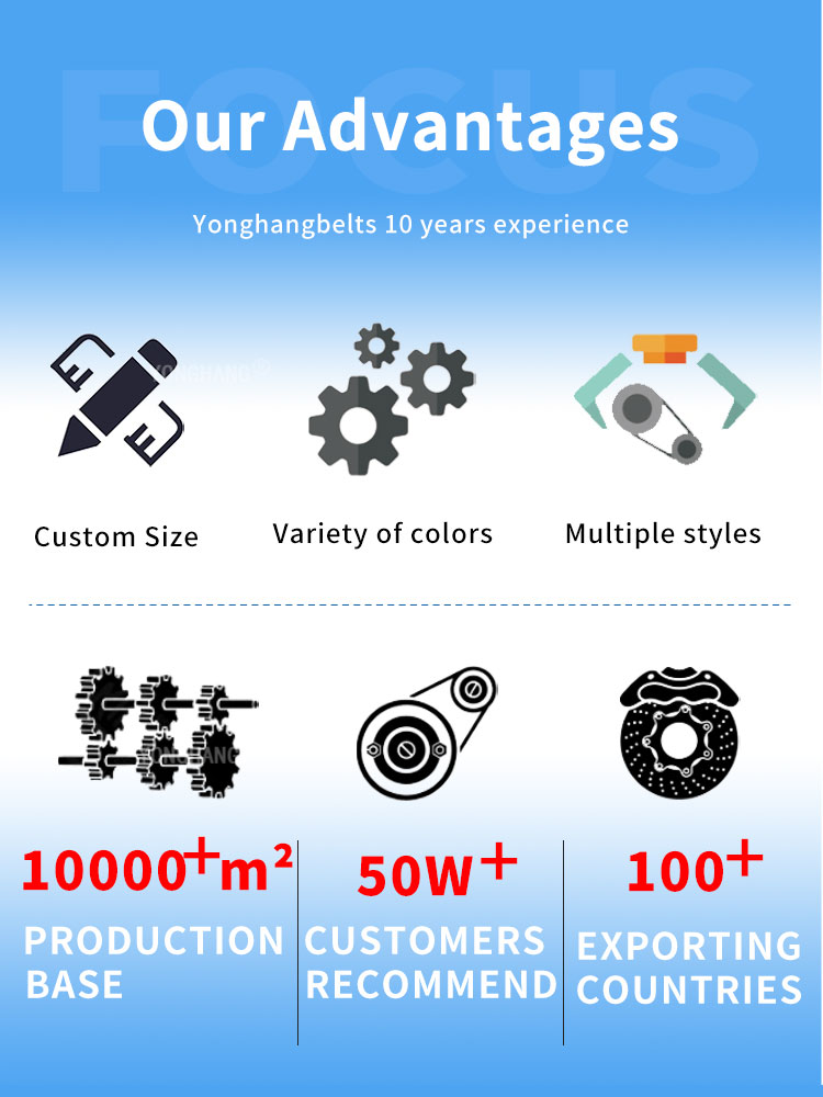 Dark green/white/red/black/PVC/pu conveyor belt and processing skirt baffle block 8
