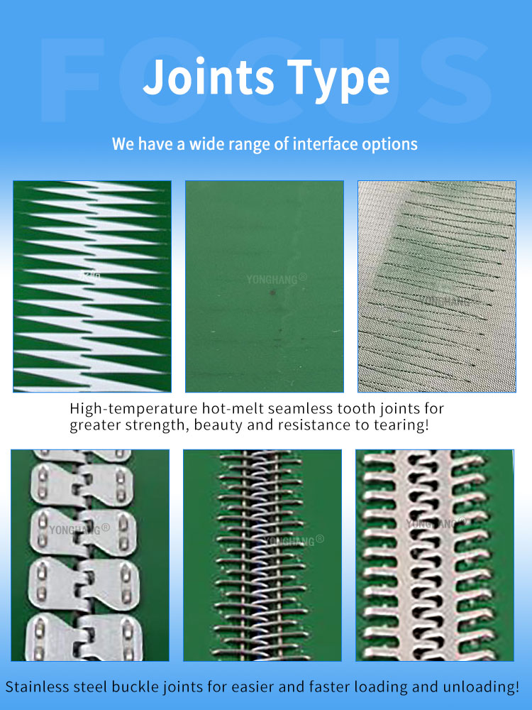 Dark green/white/red/black/PVC/pu conveyor belt and processing skirt baffle block 15