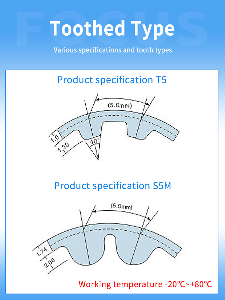 yonghangbelt wear resisting industrial 5M-255 5M-340 5M-290 5M-295 T5-455  wire cutting stripping machine timing belts 9