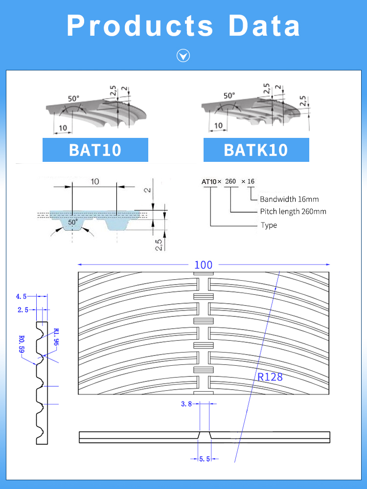 BTAK10 timing belt  BATK5 BATK8 BATK13 timing belt 7