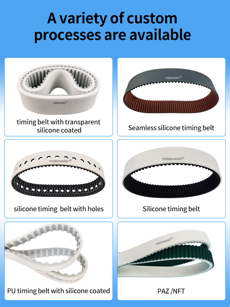 Yonghangbelt heat resistant 250°C seamless urethane timing belts with silicone coated 10
