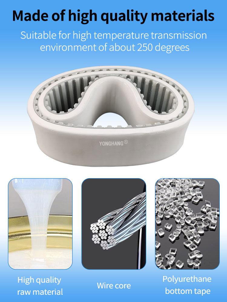 Yonghangbelt heat resistant 250°C seamless urethane timing belts with silicone coated 9