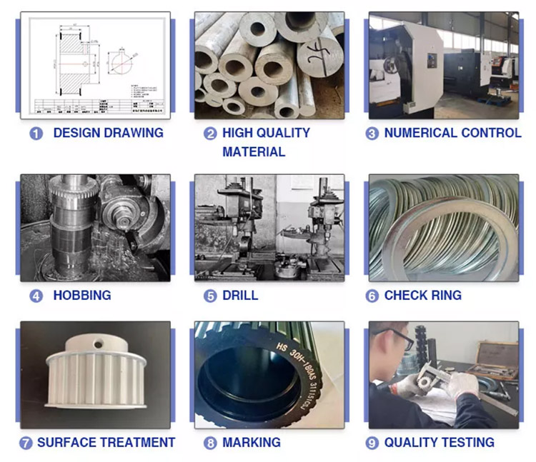 Professional Aluminum alloy  PH Pj PK PL poly-v pulley manufacturers-Yonghang 6