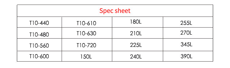 Specifications Table