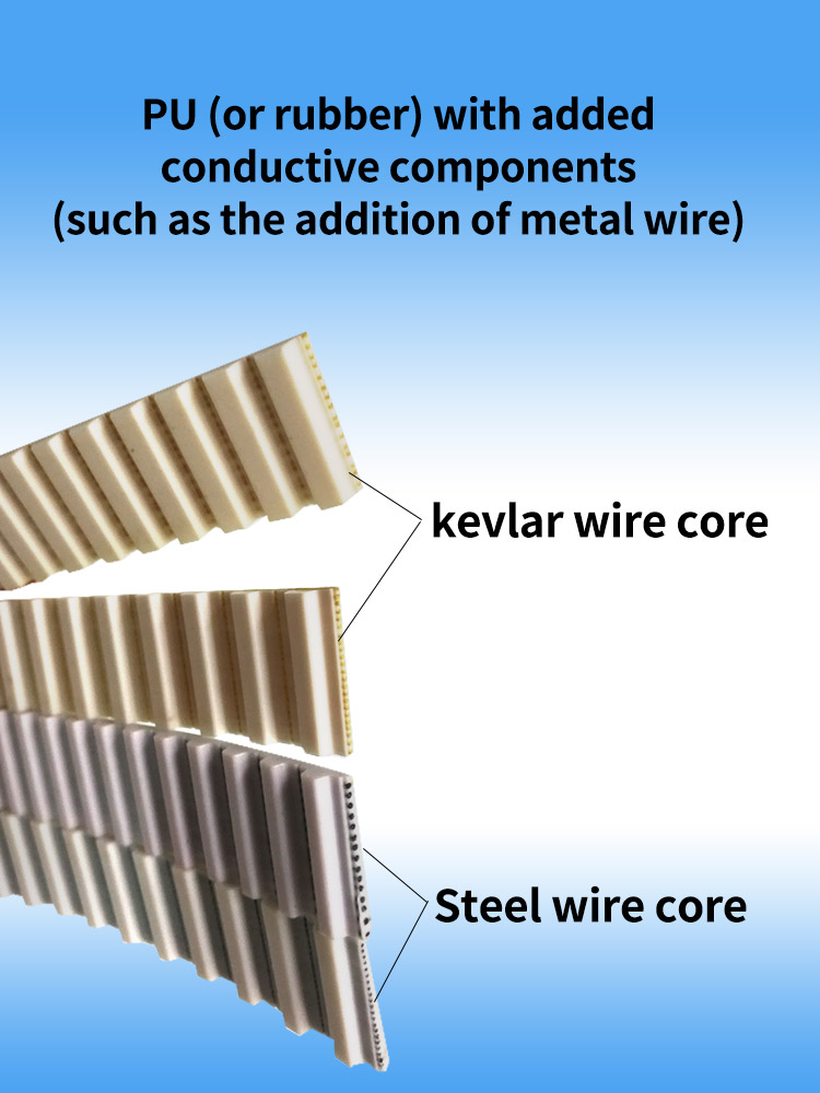 Electricity conduction is 10 to 6 power Anti-static rubber transmission timing tooth belts 12