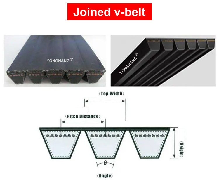 Power Industrial Wear-Resistant Wrapped Joined Poly V Cogged Agriculture Triangle 900VC Joined v-belt 12