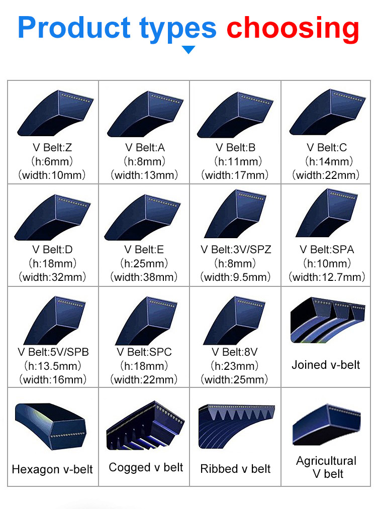 Power Industrial Wear-Resistant Wrapped Joined Poly V Cogged Agriculture Triangle 900VC Joined v-belt 10