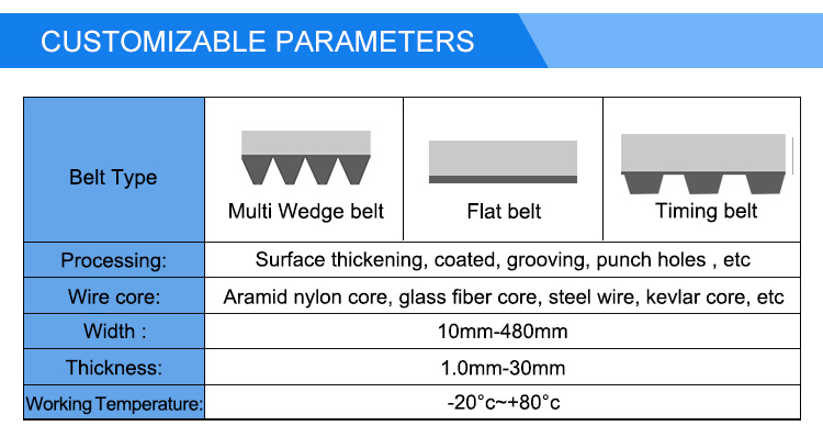 Special customized Haul Off Caterpillar belts for troester cable production line haul off machine 14