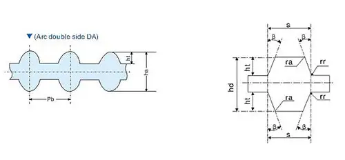DA Double-sided tooth  timing belts | Yonghang 1