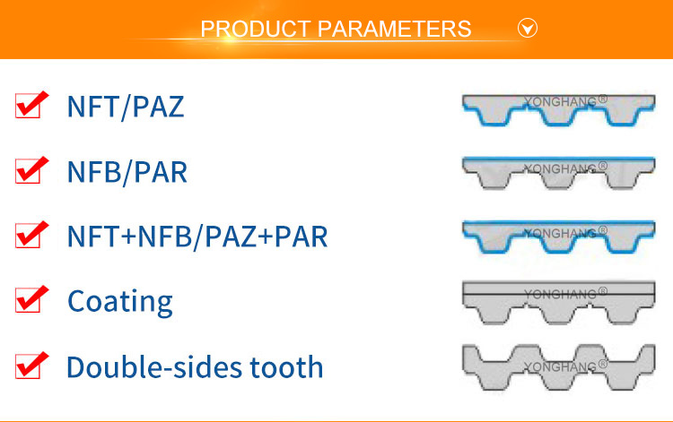 Pu timing belts PAZ PAR and coating