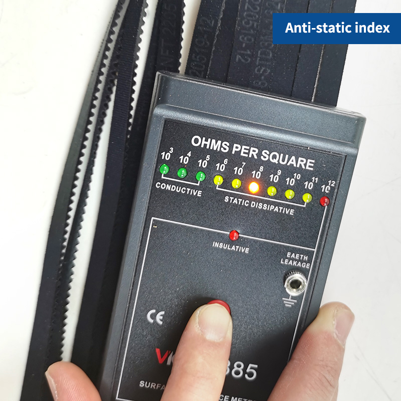 HTD 3M 5M 8M 14M 20M Timing belt manufacturers From China | Yonghang 14