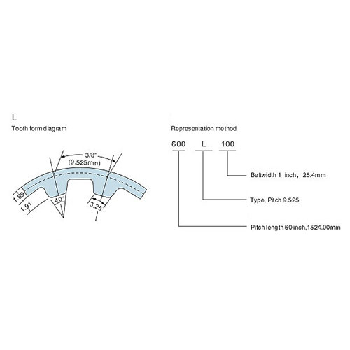 Inch teeth XXL XL L H XH XXH rubber timing belts 7