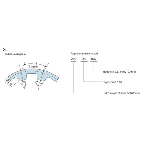Inch teeth XXL XL L H XH XXH rubber timing belts 6
