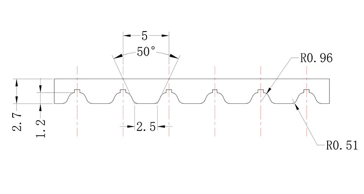 AT3 AT5 AT10 AT15 AT20  Profile PU timing belts wholesaler From China | Yonghang 8