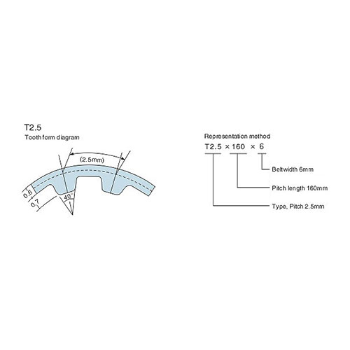 T2.5 rubber timing belt 6
