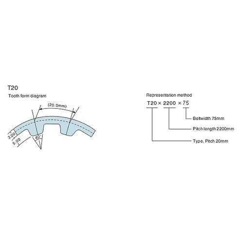 T5 T10 T20 rubber timing belts 7