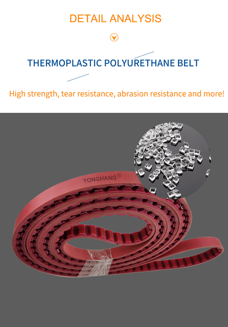 Industrial AT Profile drive seamless red Polyurethane (pu) Synchroflex timing belts 7