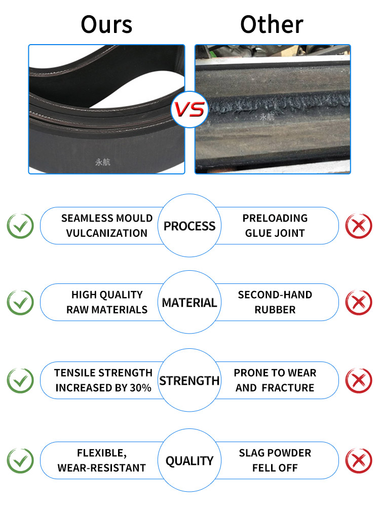 industrial extrusion cable caterpillar haul off rubber belt power traction drive puller belts with surface grooving 8