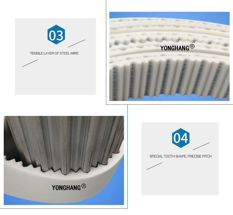 ATP10 Polyurethane Power Transmission Timing Belt 4