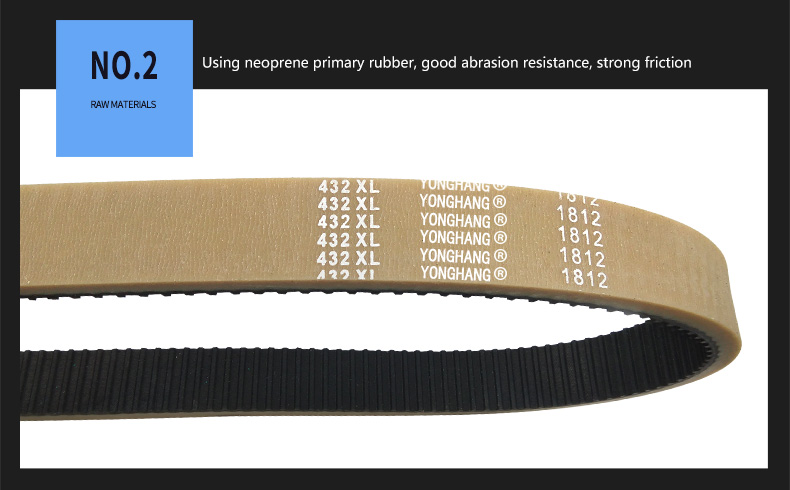 Yonghang 432XL Timing belt Folder Gluer Feeder Belts 7