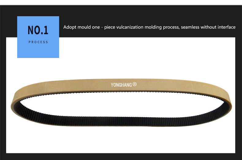 Yonghang 432XL Timing belt Folder Gluer Feeder Belts 6